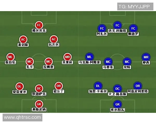 南京足球队与西安足球队赛后复盘分析精彩配合与战术执行的深度解读