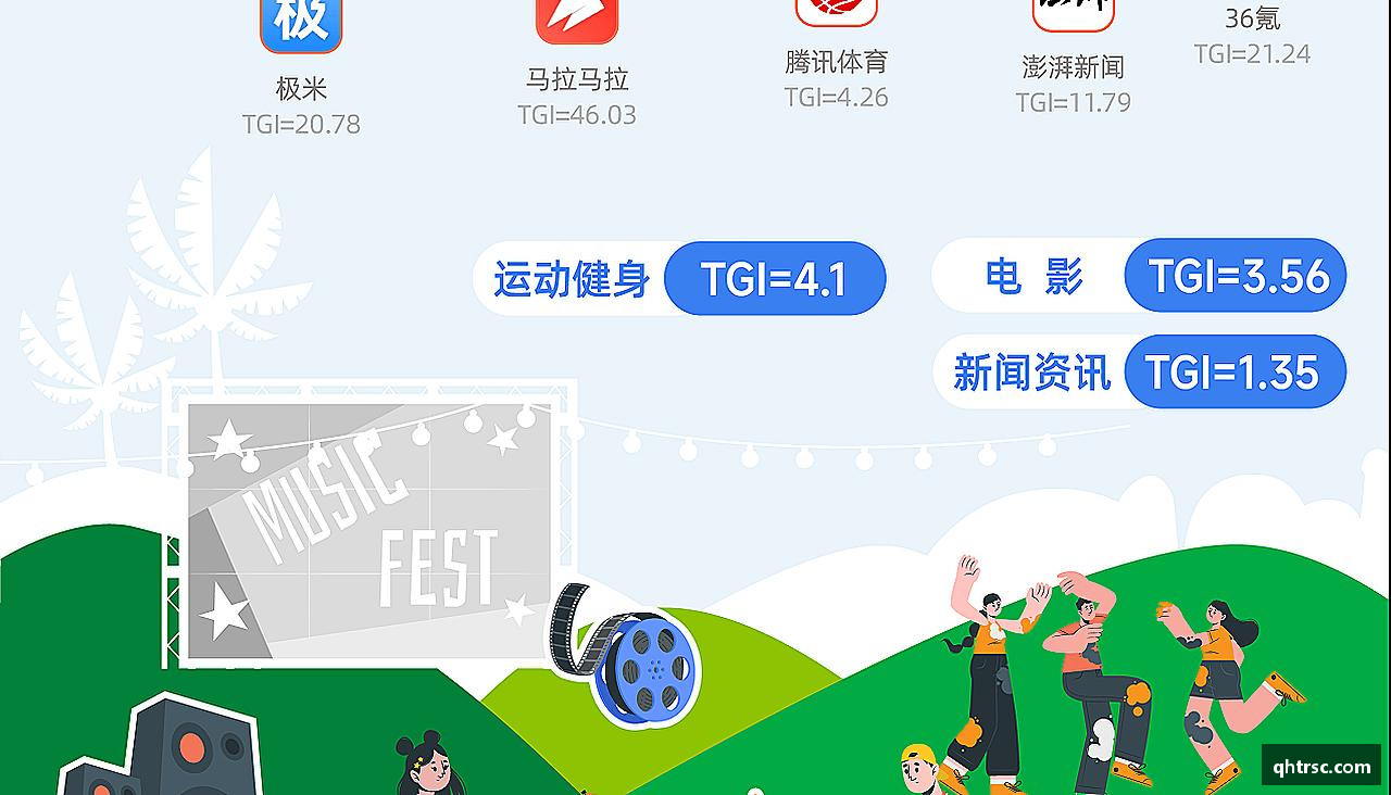 追逐激情，释放能量！
